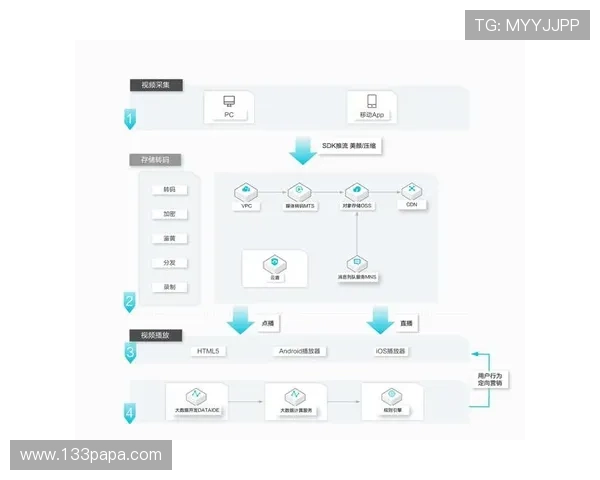 大连二套房政策最新视频直播解读
