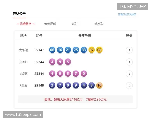 福彩3D开奖号与体彩大乐透最新开奖结果查询